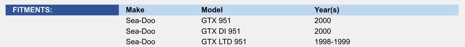 Reverse Cable: Sea-Doo 951 GTX 98-00