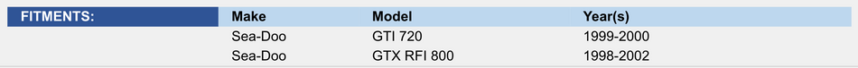 Reverse Cable: Sea-Doo 720 / 800 GTI / GTX RFI 98-02
