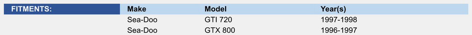 Reverse Cable: Sea-Doo 720 / 800 96-98