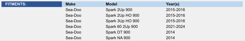 Steering Cable: Sea-Doo 900 Spark 14-24