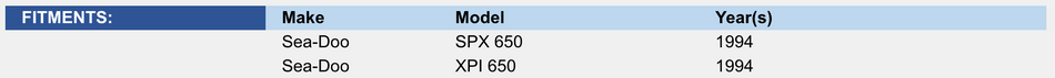 Throttle Cable: Sea-Doo 650 SPX / XPI 1994