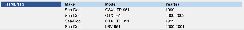 Throttle Cable: Sea-Doo 951 GTX 99-02