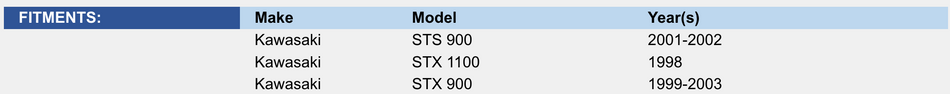 Throttle Cable: Kawasaki 900 / 1100  STX 98-03