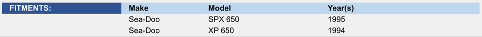 Throttle Cable: Sea-Doo 650 SPX / XP 94-95