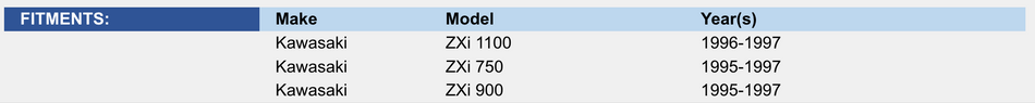 Throttle Cable: Kawasaki 750 / 900 / 1100 ZXI 95-97