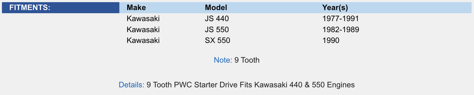 Starter Drive; Kawasaki 440 / 550 77-91