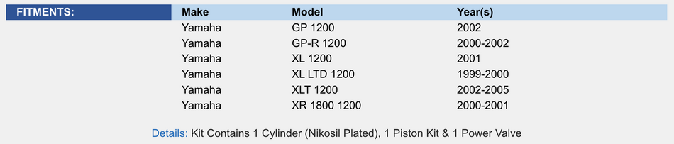Cylinder Kit; Yamaha 1200 99-05
