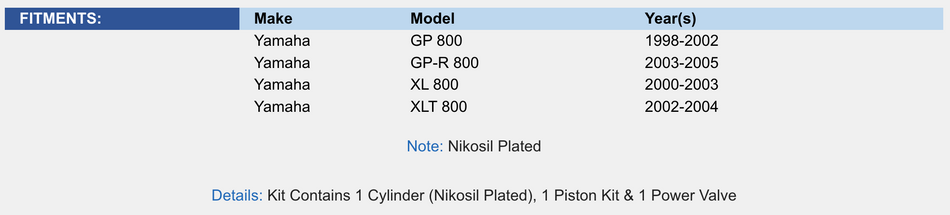 Cylinder Kit; Yamaha 800 98-05