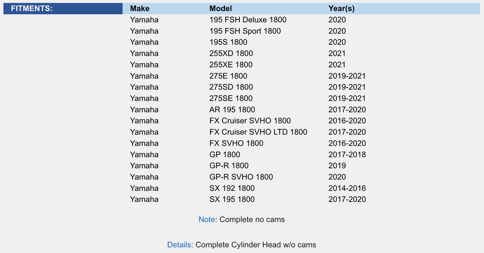 Cylinder Head; Complete; Yamaha 1800 16-21