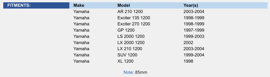 Top End Rebuild Kit; Yamaha 1200 97-04 1mm Over Platinum