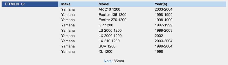 Top End Rebuild Kit; Yamaha 1200 97-04 1mm Over