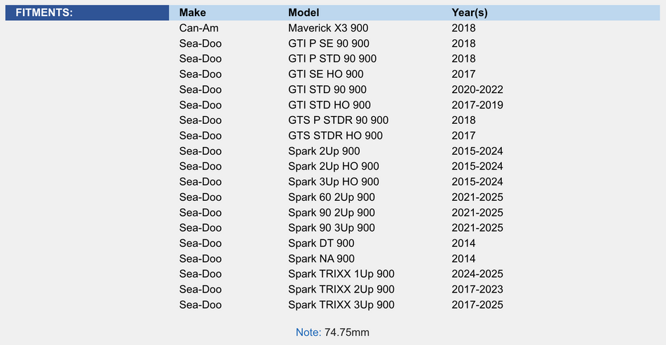 Top End Rebuild Kit; Sea-Doo / Can-Am 900 14-25 .75mm Over Platinum