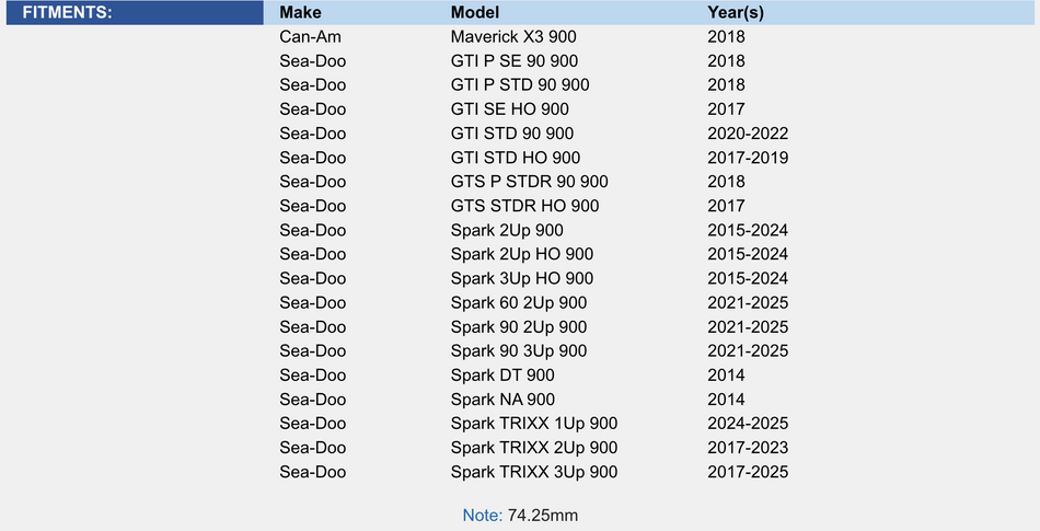 Top End Rebuild Kit; Sea-Doo / Can-Am 900 14-25 .25mm Over Platinum