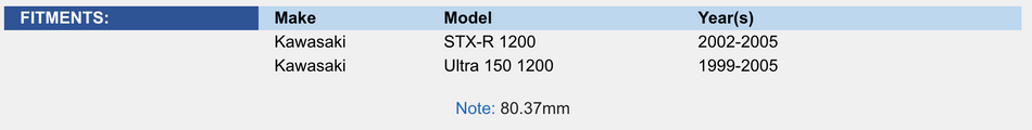 Top End Rebuild Kit; Kawasaki 1200 STX-R / Ultra 150 99-05 .5mm Over