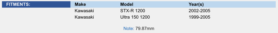 Top End Rebuild Kit; Kawasaki 1200 STX-R / Ultra 150 99-05 Standard Platinum