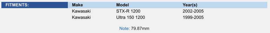 Top End Rebuild Kit; Kawasaki 1200 STX-R / Ultra 150 99-05 Standard