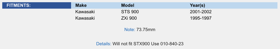 Top End Rebuild Kit; Kawasaki 900 STS / ZXi 95-06 .75mm Over