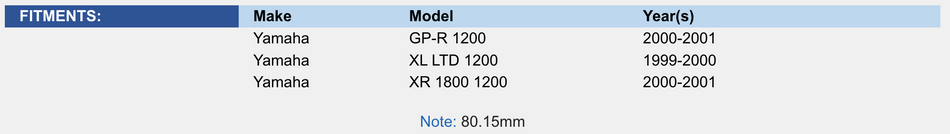 Top End Rebuild Kit; Yamaha 1200R 99-01 .25mm Over Platinum