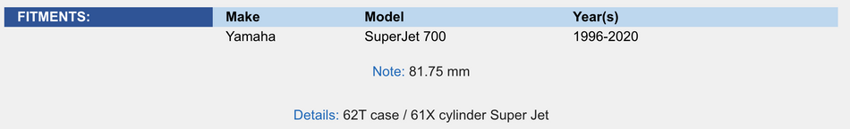 Top End Rebuild Kit; Yahama 700 Super Jet 96-20 .75mm Over Platinum
