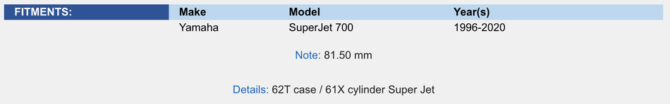 Top End Rebuild Kit; Yahama 700 Super Jet 96-20 .50mm Over