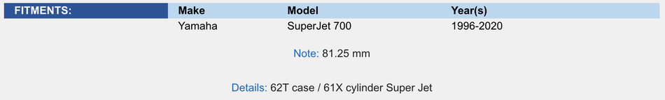 Top End Rebuild Kit; Yahama 700 Super Jet 96-20 .25mm Over Platinum