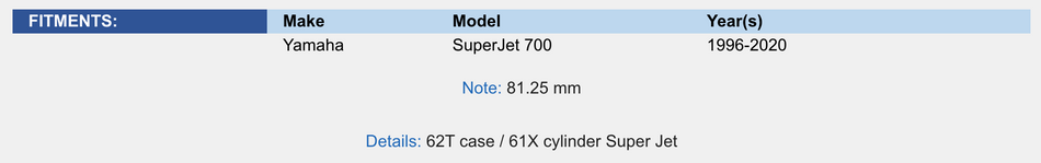 Top End Rebuild Kit; Yahama 700 Super Jet 96-20 .25mm Over