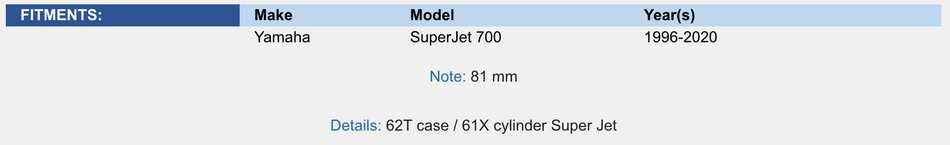 Top End Rebuild Kit; Yahama 700 Super Jet 96-20 Standard Platinum