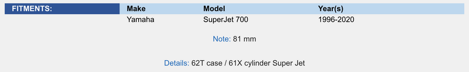 Top End Rebuild Kit; Yahama 700 Super Jet 96-20 Standard