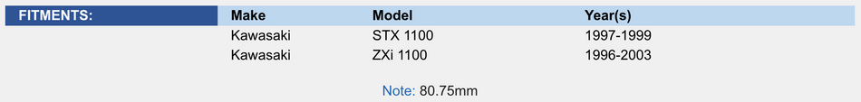 Top End Rebuild Kit; Kawasaki 1100 STX / ZXI 96-03 .75mm Over