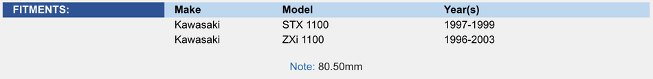 Top End Rebuild Kit; Kawasaki 1100 STX / ZXI 96-03 .5mm Over Platinum