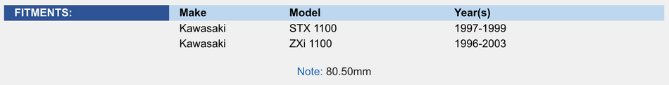Top End Rebuild Kit; Kawasaki 1100 STX / ZXI 96-03 .5mm Over