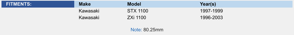 Top End Rebuild Kit; Kawasaki 1100 STX / ZXI 96-03 .25mm Over