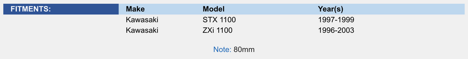 Top End Rebuild Kit; Kawasaki 1100 STX / ZXi 96-03 Standard