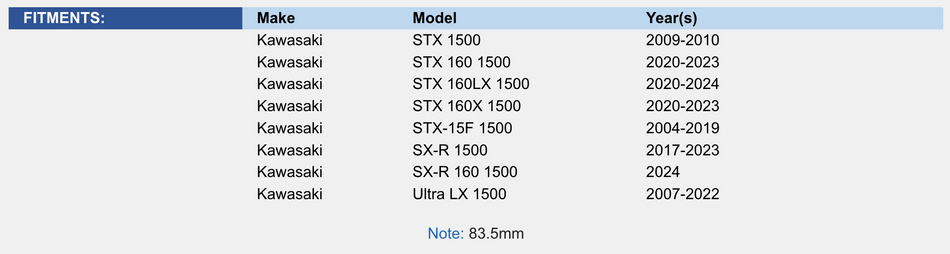 Piston Kit; Kawasaki 1500 STX / SX-R / Ultra 150 04-24 .5mm Over