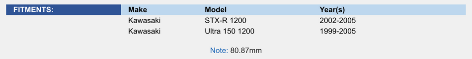 Piston Kit; Kawasaki 1200 STX-R / Ultra 150 99-05 1mm Over Platinum
