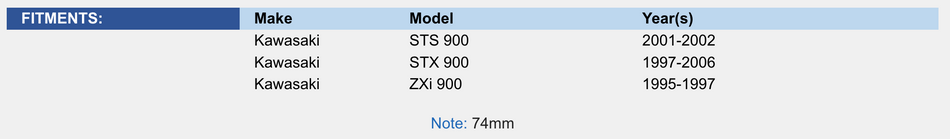 Piston Kit; Kawasaki 900 STS / STX / ZXi 95-06 1mm Over Platinum