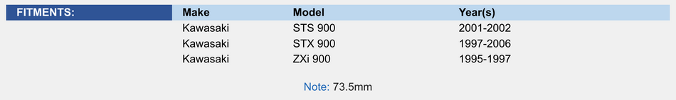 Piston Kit; Kawasaki 900 STS / STX / ZXi 95-06 .5mm Over