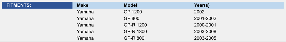 Intake Grate; Yamaha 800 - 1300 GP / GP-R
